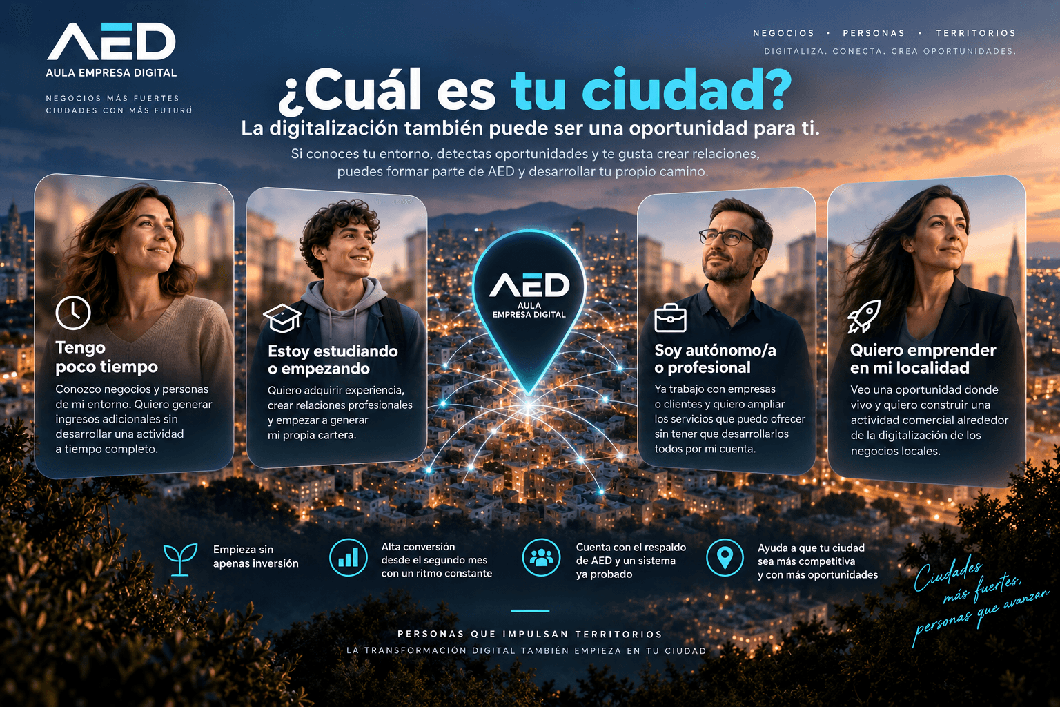 AED · Aula Empresa Digital